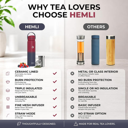 22 oz Ceramic Lined Tea Infuser Travel Tumbler, Micro-Mesh Stainless Steel Infuser, Pure Taste Ceramic Interior, Triple Insulated 12hr Hot Cold, Dual Sip & Straw Lid, Scratch-Resistant