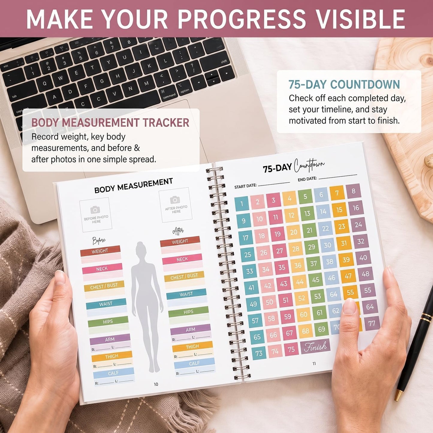 75 Soft Challenge Journal for Women | Daily Habit Tracker A5 Spiral 75-Day Habit Tracker Planner, 106-Page Full-Color Daily Logs, Weekly Reviews, Meal Water Workout Reading Tracker