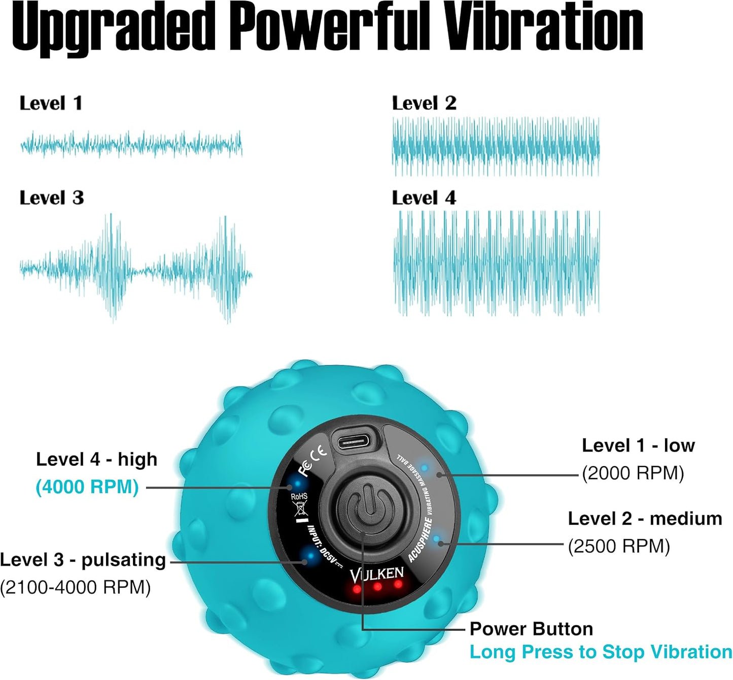 Vibrating Massage Ball for Muscle Recovery with SphereStrap – Target Hard-to-Reach Areas, Hands-Free Back Massage. 4 Speeds High Intensity Trigger Point Massage Ball.