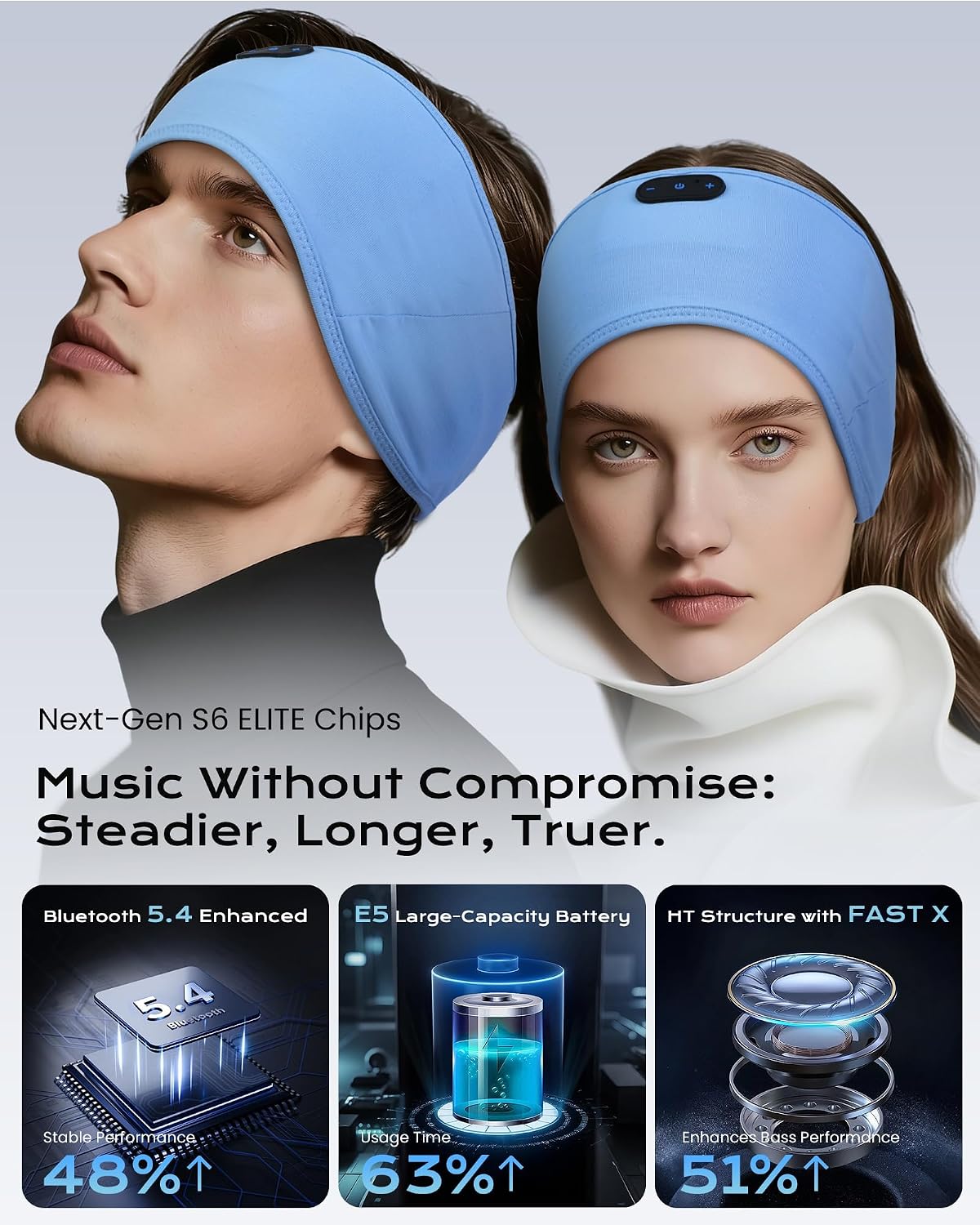 MUSICOZY Sleep Headphones Bamboo Bluetooth Headband for Side Sleepers