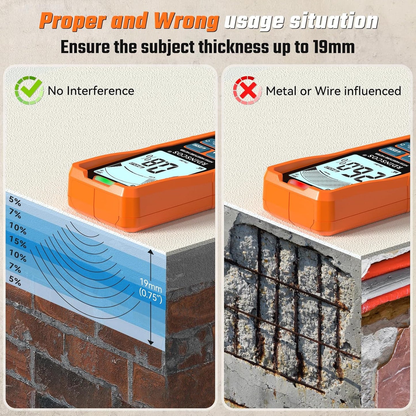 RDINSCOS Pinless Moisture Meter for Wood & Wall | Digital Moisture Detector, Flooding Detection, High Humidity Detection, For Walls, Floor, Masonry
