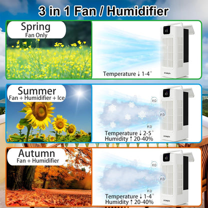 Sugoiti Portable Fan, 4 Speeds, 8H Timer, 3 Mists, 2L Tank, 7 Color Night Lights, Remote, 120° Oscillation, Ideal for Home, Bedroom or Office