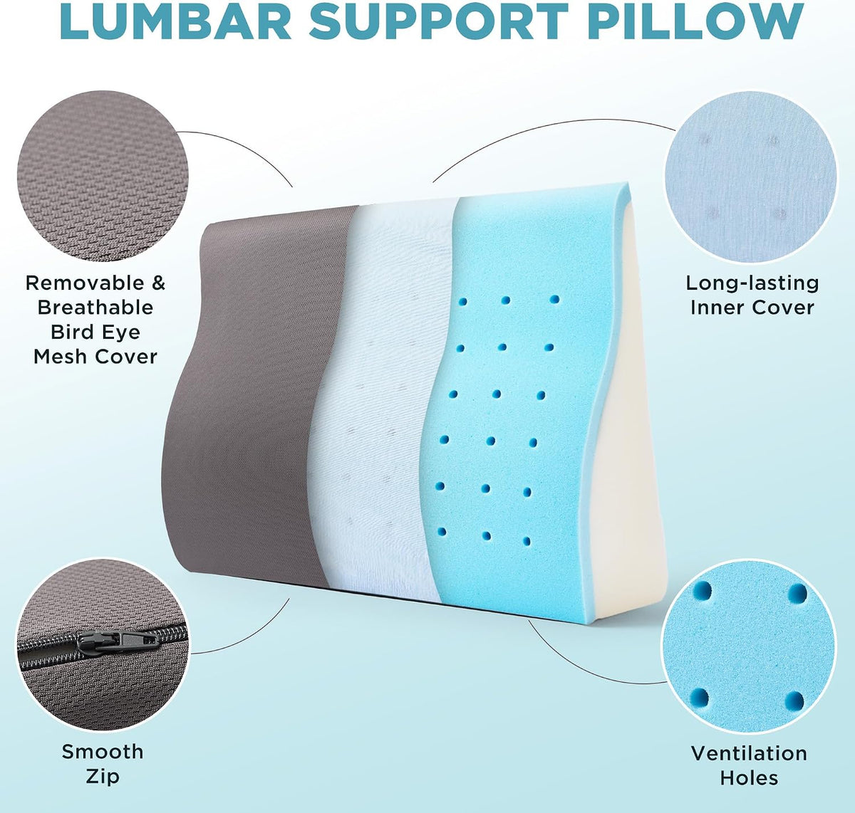 Dual-Layer Memory Foam Lumbar Support Pillow for Recliner, Grey