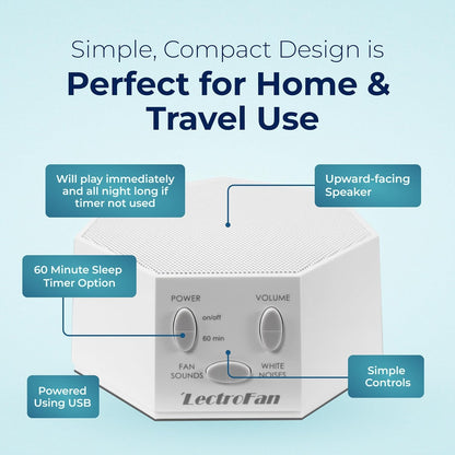 Adaptive Sound Technologies LectroFan Classic - Global Power Edition - Soothing Sound Machine for Sleep - Built-in Sleep Timer - Compact Design - Relaxation Support - White