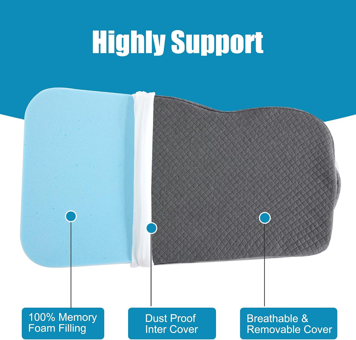 HOMBYS Memory Foam Knee Pillow for Side Sleepers, Leg Pillow for Knee, Separates The Knees for Body Alignment-Between Leg Pillow for Lower Back Pain Relief and Pregnancy Support -(18"x30"x3", White)