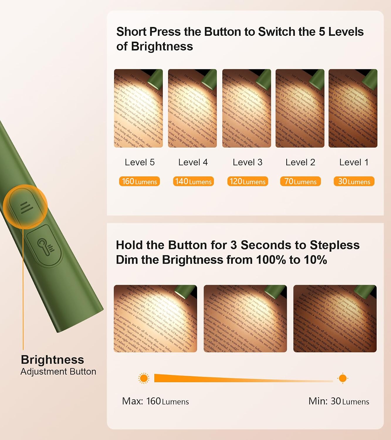 Gritin Book Light, Eye Caring 4-Color&5-Brightness Neck Light Reading Light | Stepless Dimming, 30-min Timer, 80+ Hrs Runtime, Bendable Round Neck Design, Lightweight for Reading, Knitting, Repairing