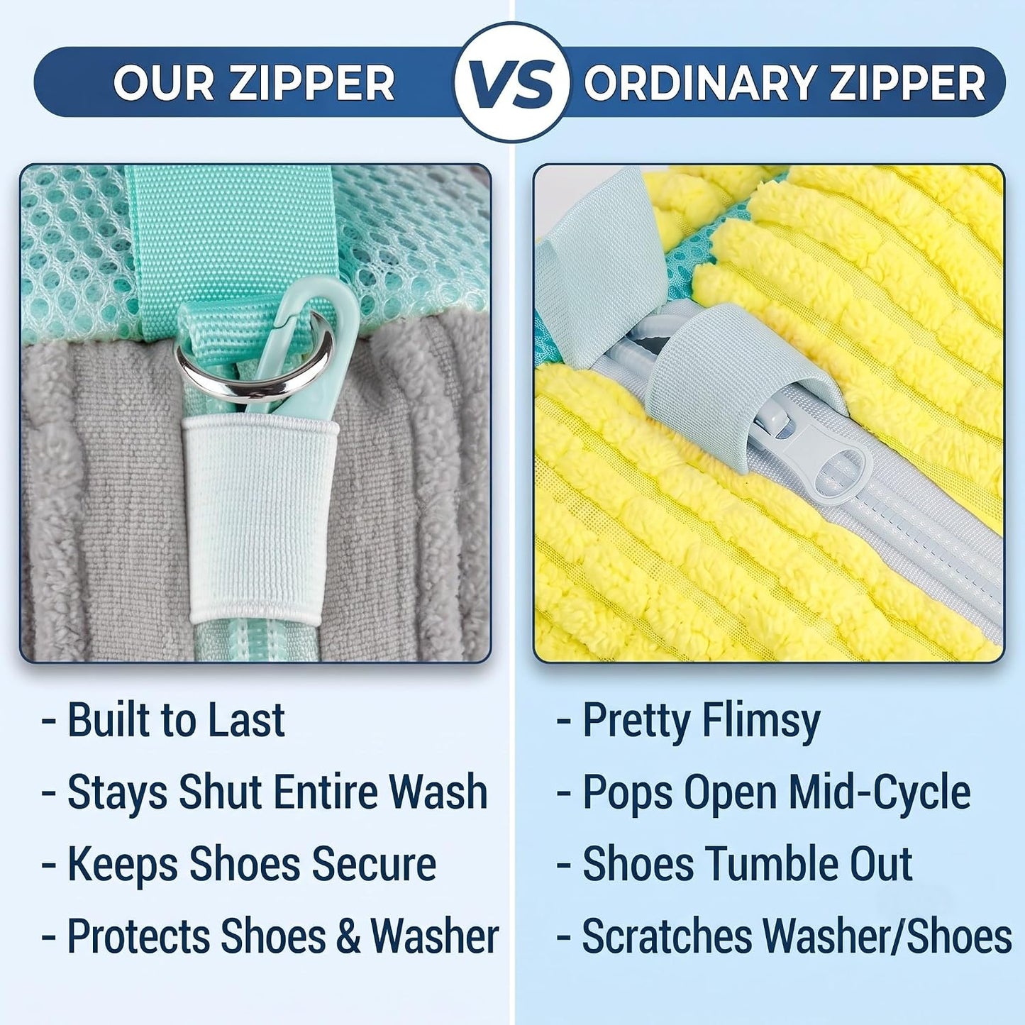 Shoe Washing Machine Bag Laundry Shoe Bag for Washer and Dryer, 2pc Reusable Shoe Cleaning Bag for Sneakers with Secure Locking Zipper