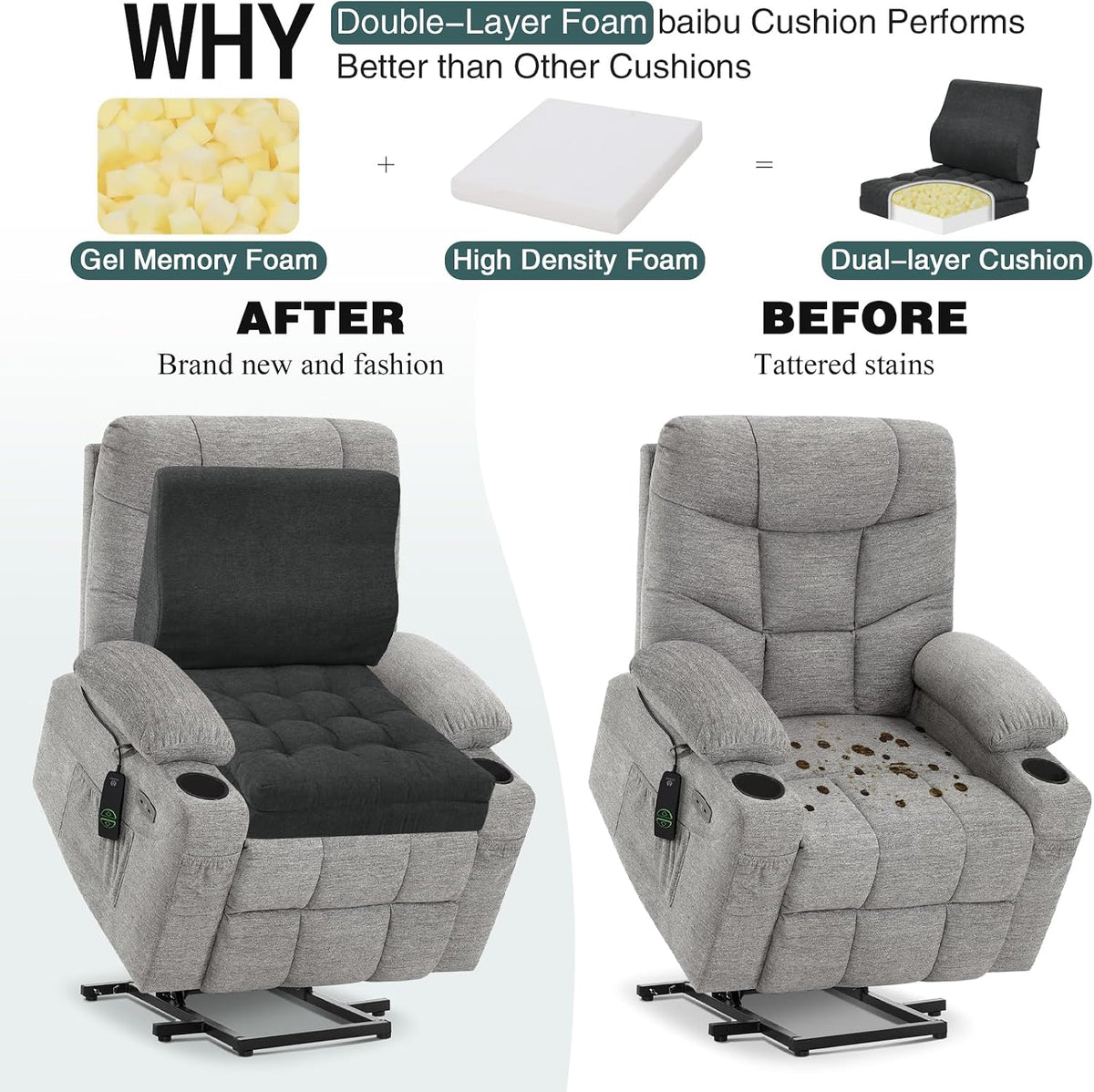 baibu Memory Foam Recliner Cushions with Lumbar Support Pillow Set for Elderly, 20x20x5 Inch Dual-Layer Design Non-Slip Recliner Seat Cushion & Back Support Pillow for Reduce Hip & Lumbar Pain, Brown