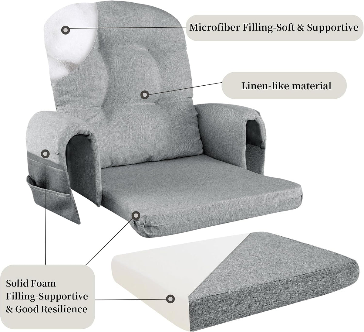 HOMBYS Glider Rocker Replacement Cushions with Storage Side Pocket,Linen-Like Fabric, Foam & Microfiber Filling, Non-Slip & Washable,Thickened & Supportive for Glider Rocking Chair (Khaki)