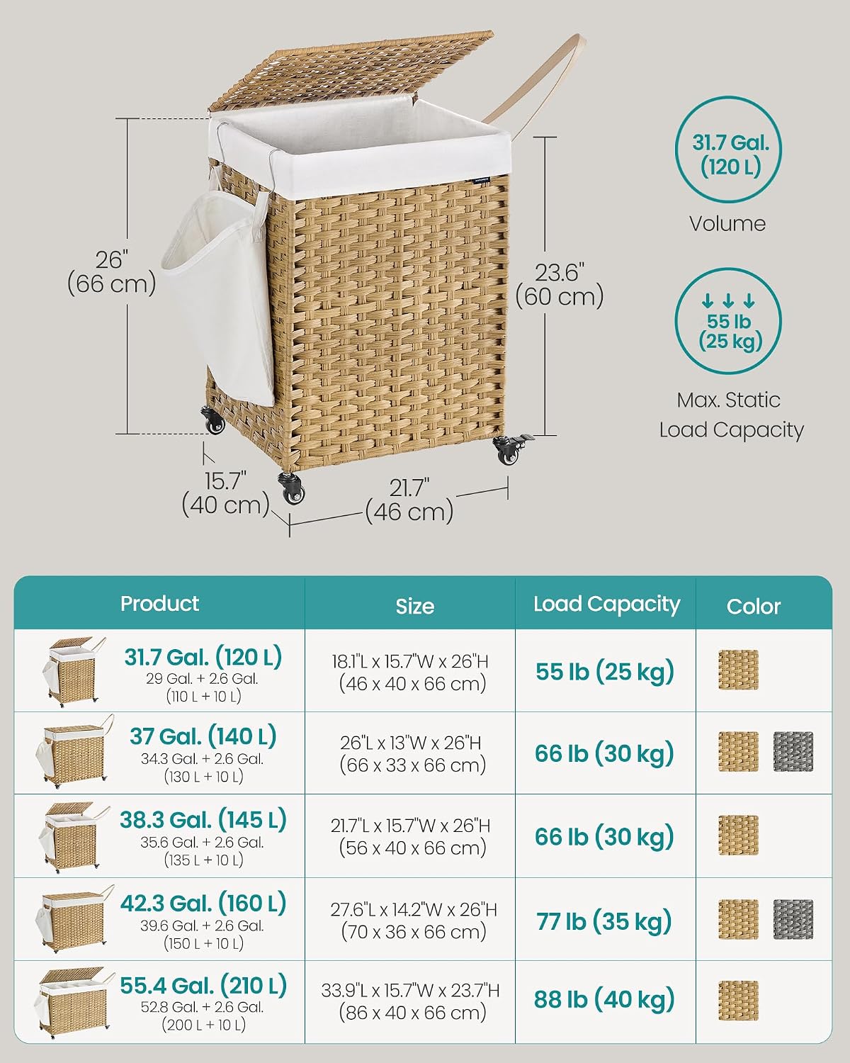 SONGMICS Laundry Hamper with Lid, 42.3 Gallons (160 L), Rolling Laundry Basket with Wheels, 3-Section Synthetic Rattan, Removable Liner, Bedroom, 29.9 x 13 x 26 Inches, Natural ULCB365N01