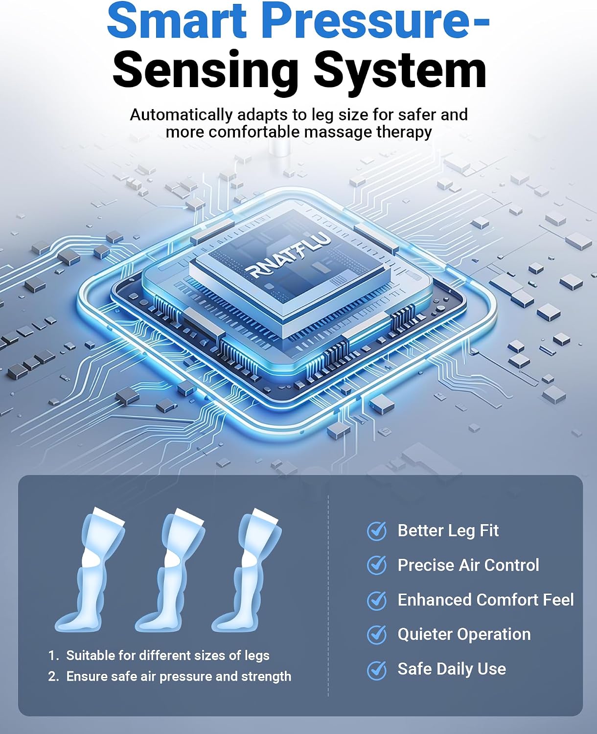 Leg Massager with Heat and Compression for Circulation Pain Relief | Sequential Air Compression Boots with Heated Knee, 9 Intensity , 6 Modes, 3 Heat, Foot Calf Thigh Massage, Pressure Sensor