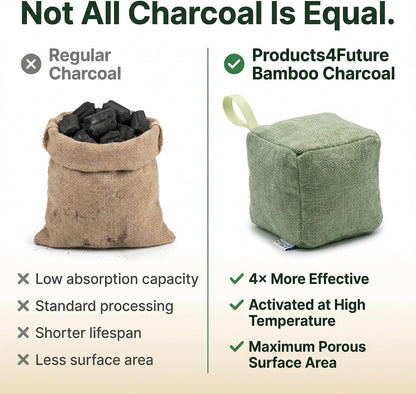 4 pack Naturally Activated Bamboo Charcoal Air Purifying Bags | Natural Home Deodorizer Bag | Charcoal Bag Odor Absorber For Pets | Odor Eliminator & Moisture Absorber Air Freshener Bag (200g Pyramid)