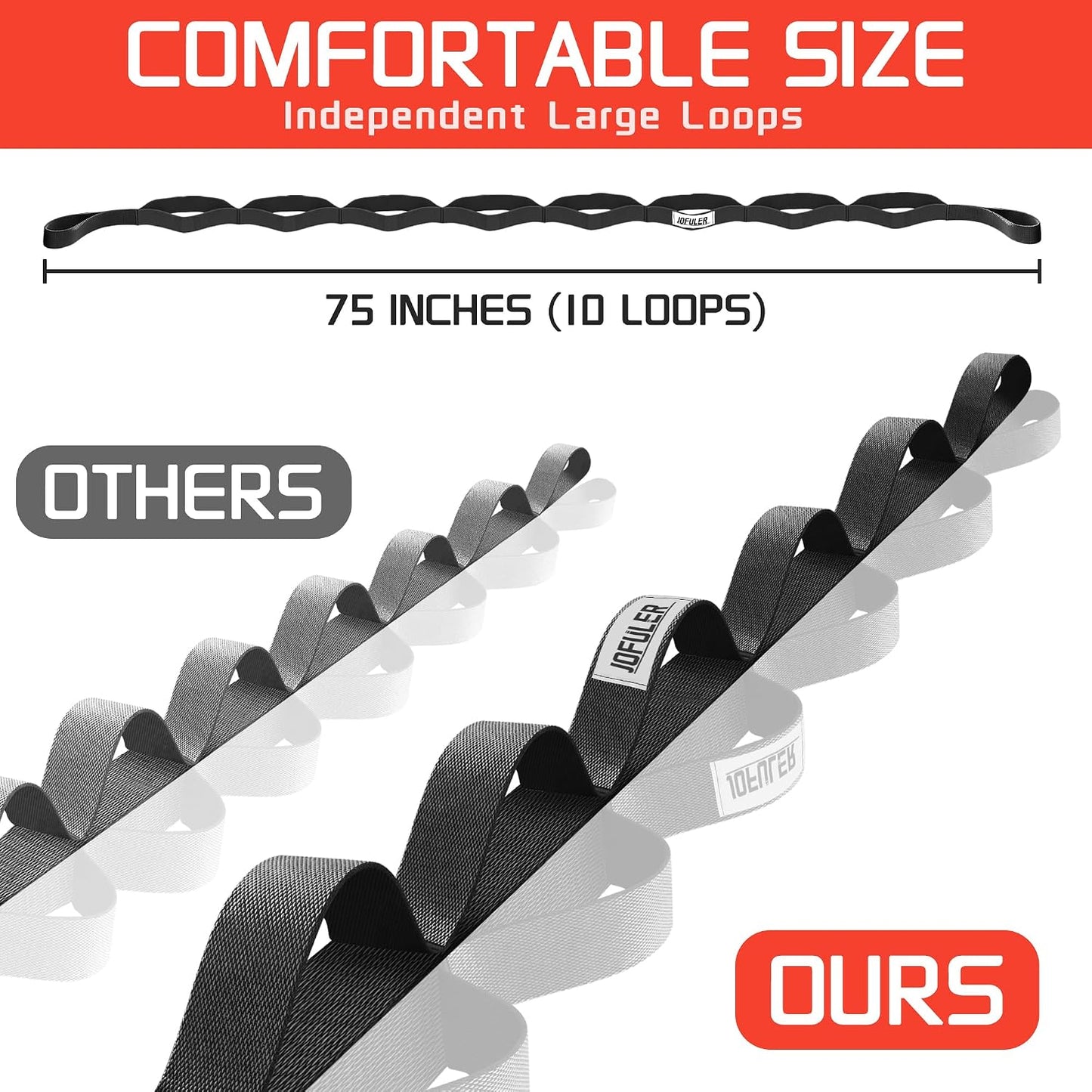 Stretching Strap for Physical Therapy and Home Rehab, 10 Loops | Non-Elastic Yoga Strap for Hamstring, Calf and Back Stretching, Mobility, Exercise, Pilates, Flexibility