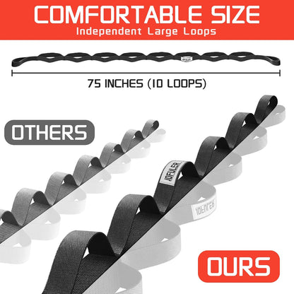 Stretching Strap for Physical Therapy and Home Rehab, 10 Loops | Non-Elastic Yoga Strap for Hamstring, Calf and Back Stretching, Mobility, Exercise, Pilates, Flexibility