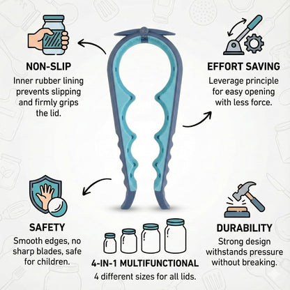 Jar Opener Bottle Opener and Can Opener for Weak hands - Seniors with Arthritis and Anyone with Low Strength - Mutil Jar Opener Get Lids Off Easily - Blue and Grey