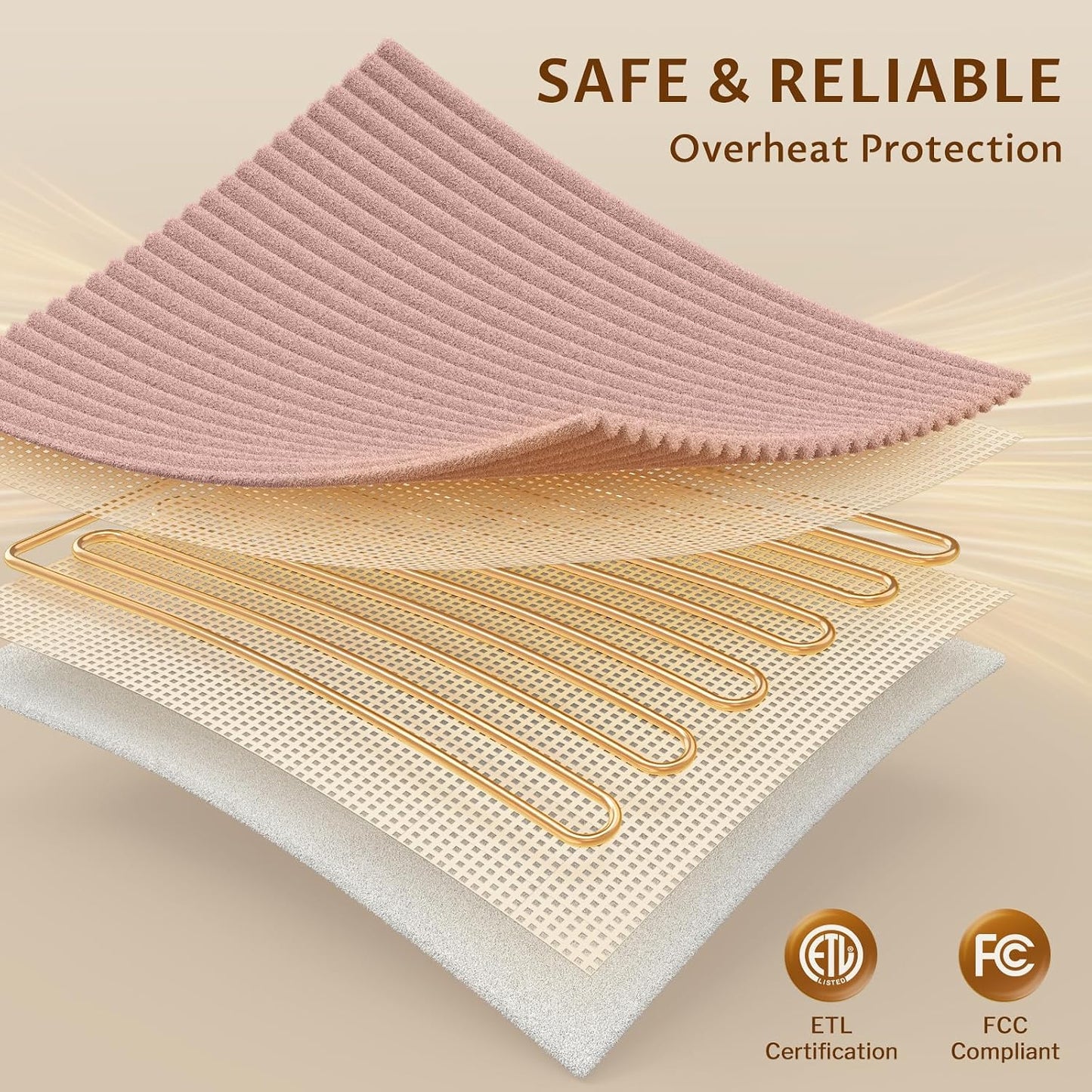 Heated Throw Blanket, 5 Heat Levels, 3 Hours Auto-Off, White | ETL & FCC certified, 50" × 60", OEKO-TEX fabric, machine washable, 100W low energy