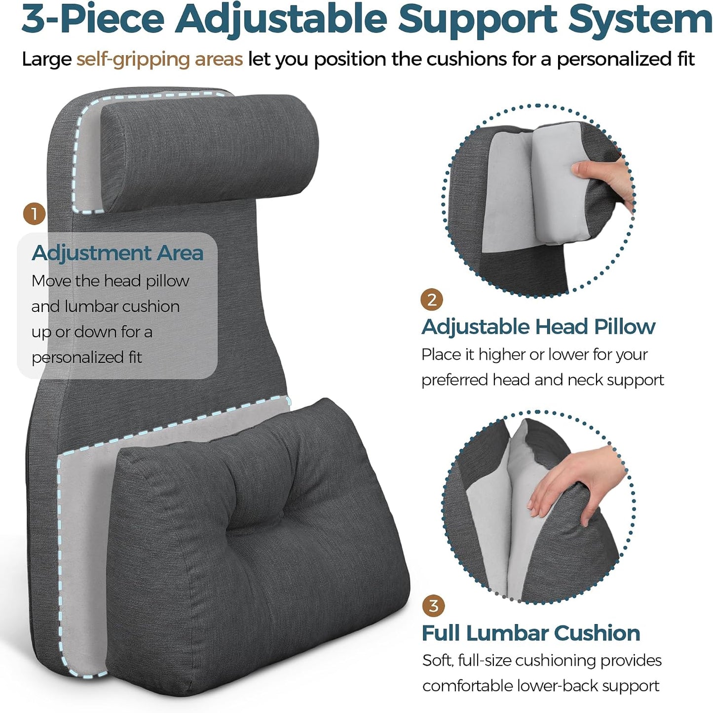 Shinnwa Adjustable Lumbar Support Pillow for Recliner with Headrest | Self-gripping fabric,Shredde memory foam Back Support Pillow with Headrest, Lower Back Pillow for Chair and Couch