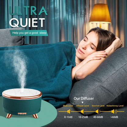 Diffusers for Essential Oils Large Room, 500ml Aromatherapy Diffuser Cool Mist Humidifier with Remote Control,7 Colors Lights & 5 Mist Mode Waterless Auto Off for Women Office Home