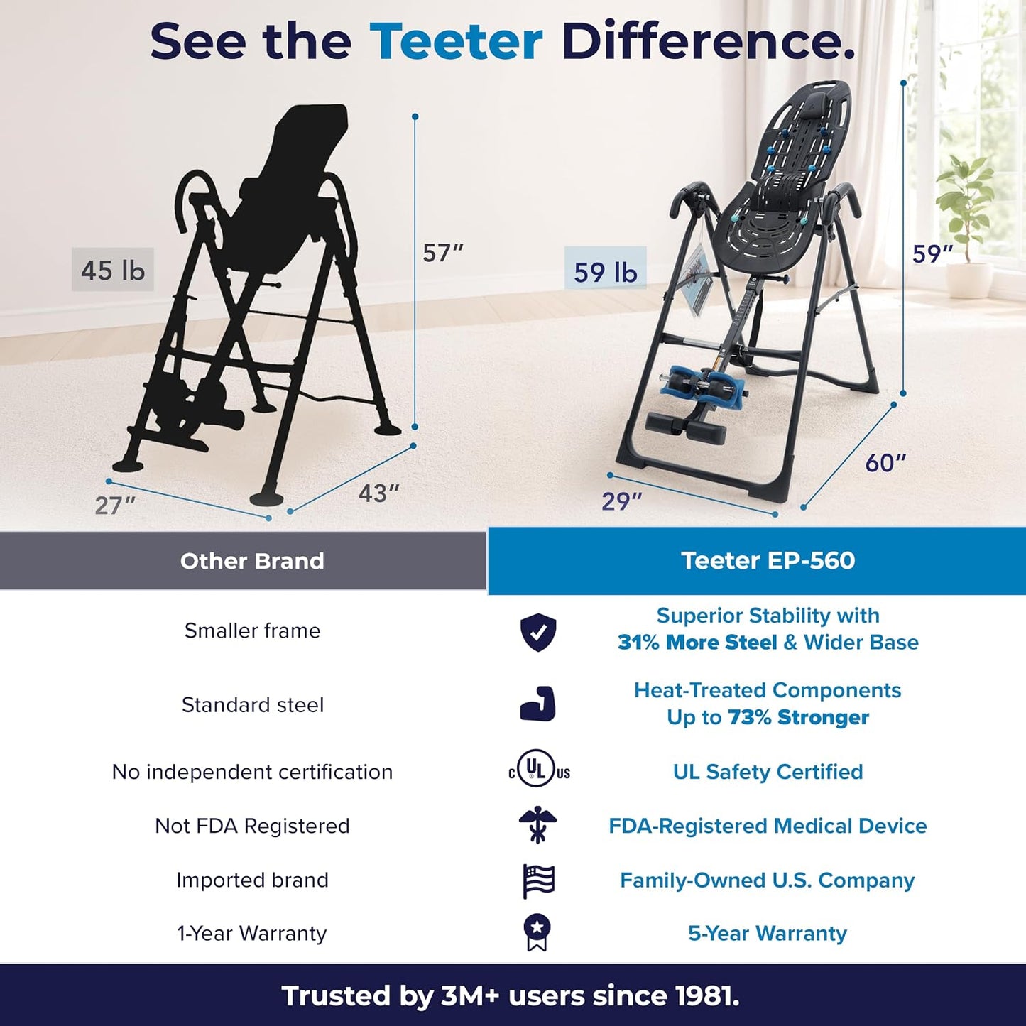 TEETER ComforTrak EP-560 Inversion Table, Decompression Surface for Full-Body Stretch, Ergo Embrace Ankle Supports, Integrated Accessories, UL Safety Certified, Heavy-Duty 300 lb Capacity
