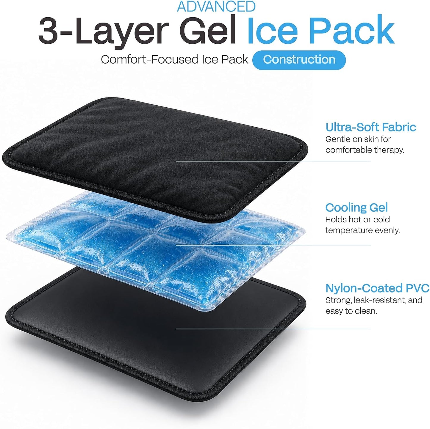 LEVILO Large Ice Packs for Injuries Reusable with Straps - 2 Pack (Large & Small) Soft Ice Packs | Cold Packs for Back, Shoulder, Knee, Relief | After Surgery | Flexible When Frozen