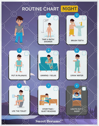 Morning Routine Chart for Kids – Step-by-Step Visual Schedule (9x12 Laminated) | Self-Care Educational Chart for Children, Special Needs & Autism – Morning Routine Support – English