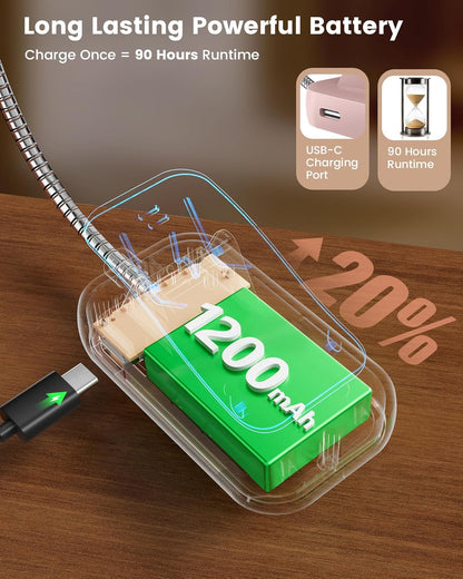 Glocusent 26 LED Reading Lights for Books in Bed, Ideal Gifts for Reader | Rechargeable Book Light, Eye Caring 5 Amber Colors Stepless Dimming, Travel Lightweight Clip-on, Book Lovers Men Women Kids