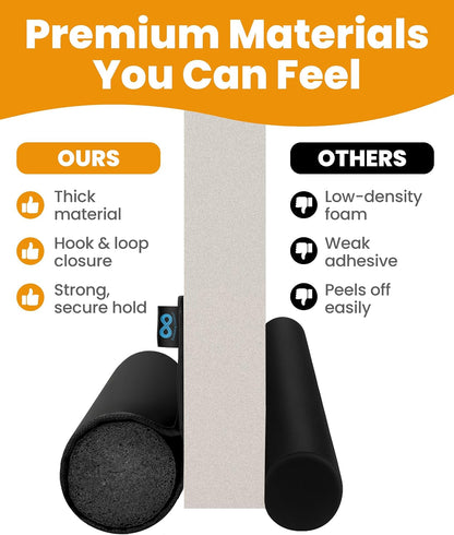 Everlasting Comfort 1 Sided Door Draft Stopper for Bottom of Door - Keeps Cold Air in & Heat Out, 100% Sound Proofing Strip Gap Filler, Quick Install Noise Blocker Sweep for Home - Fits 36" Doors