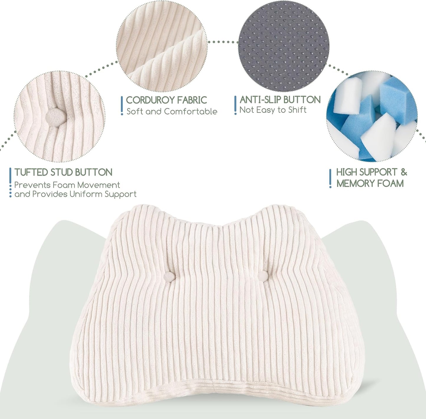 Lumbar Support Pillow for Recliner Chair/Accent Chair/Couch/Office Chair, Tufted Corduroy Back Support Cushion for Elderly, M-Shaped Recliner Cushions for Back Rest, Pain Relief, Reading, Dark Grey