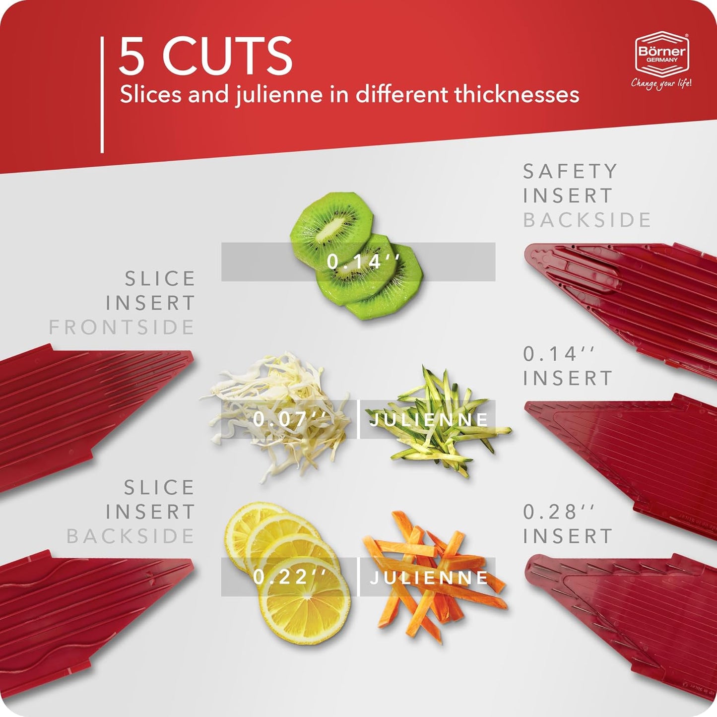 Börner Mandoline Slicer V1 (Basis Set) • V-Slicer with 2 Inserts & Fruit Holder • Adjustable Kitchen Slicer for Vegetables & Fruits • Vegetable Cutter • 3 Thickness Settings • Color: Red