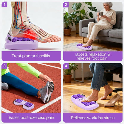 Meifuly Double Foot Massage Roller for Plantar Fasciitis, Portable Dual Foot Roller Tool for Home Use(Purple)