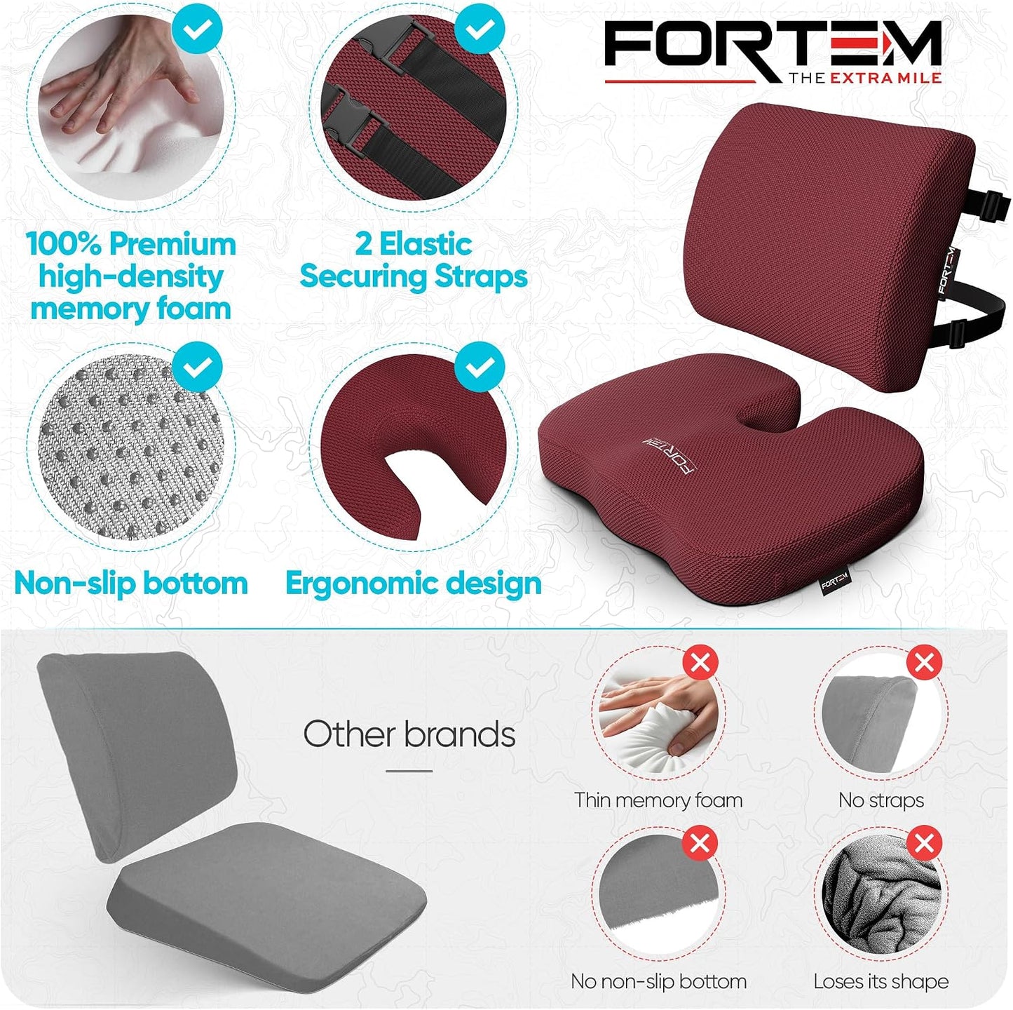 FORTEM Seat Cushion, Office Chair Cushion, Lumbar Support Pillow for Office Chair, Memory Foam Car Seat Cushions, Sciatica Coccyx Tailbone Pain Relief, Cushions for Back Support, Washable, Non Slip