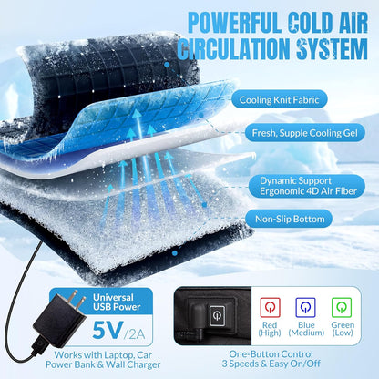 Cooling Seat Cushion with Fan, for Dad, 5V2A USB Powered (No Battery), Gel Cooling Seat Pad with 3-Speed Airflow, Plug-in Portable Seat Cushion for Office Chair, Car, Wheelchair