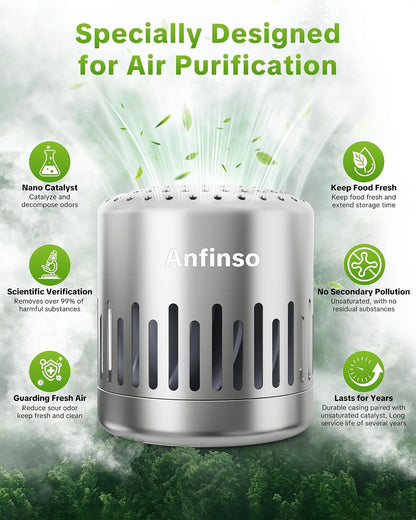 Refrigerator Deodorizer Fridge Odor Eliminator, Lasts for Years | Outperforms Baking Soda & Charcoal Air Purifiers Bags, Reusable Long Lasting Fridge Deodorizer