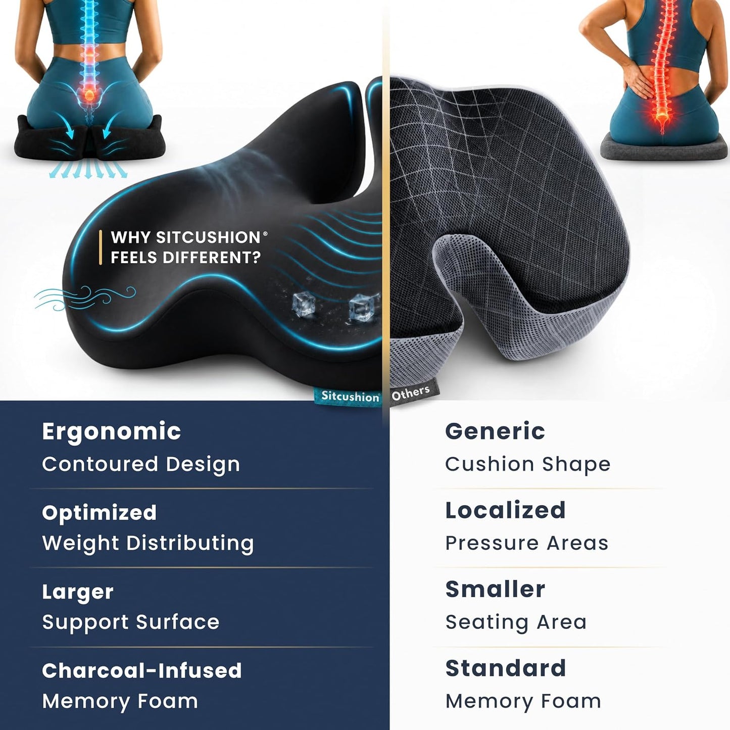 SitCushion Extra Large Memory Foam Seat Cushions for Office Chairs, Pressure Relief Seat Cushion for Tailbone Pain Relief, Sciatica & Back Pain, Ergonomic Office Chair Cushion for Long Sitting (Black)
