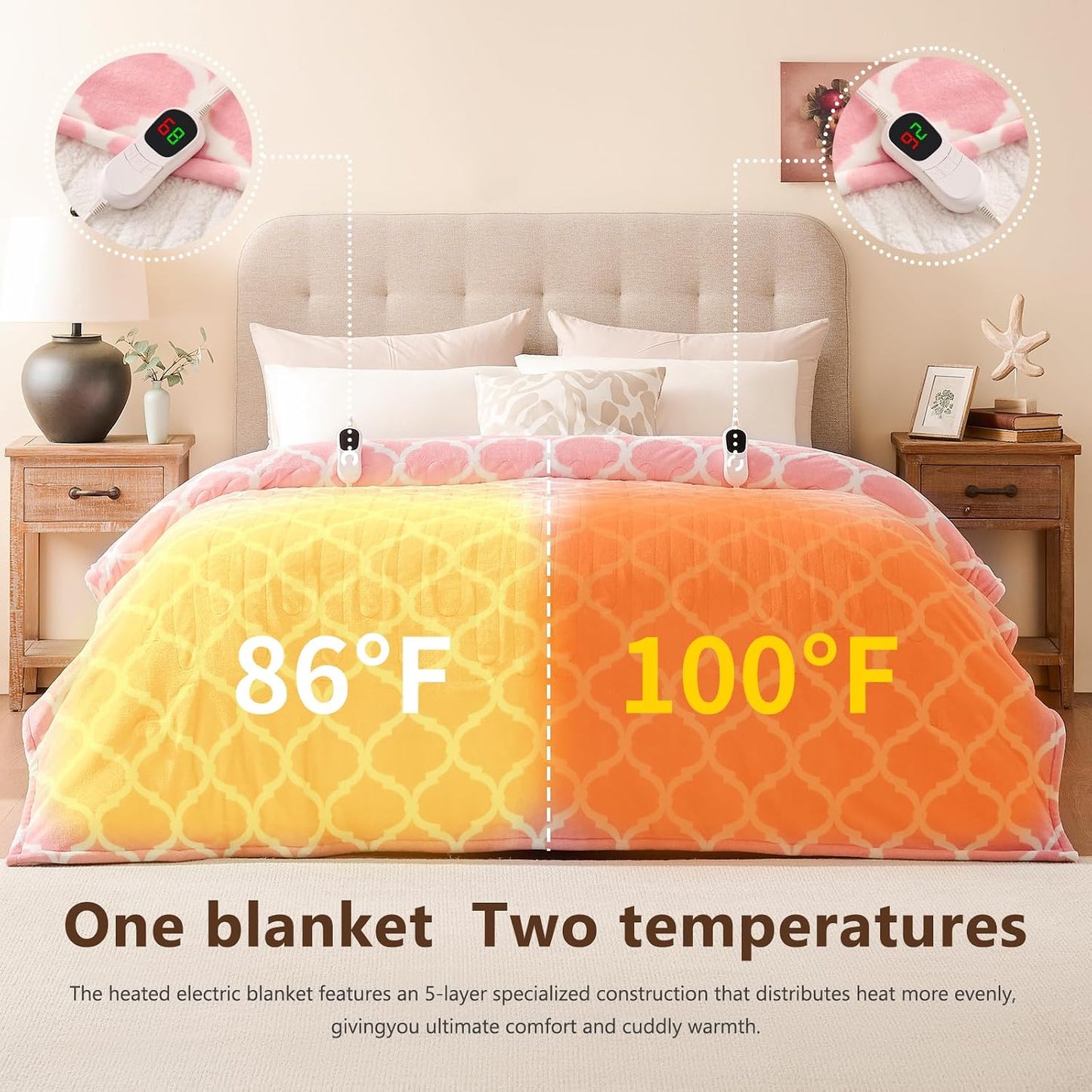 Homemate Heated Blanket Electric Throw - 50“x60“ Heating Blanket with 10 Fast Heat Levels 8 Hours Auto Off Soft Cozy Flannel Over-Heated Protection ETL Certification Keep Warming in Home | Throw with 10 Fast Heat Levels 8 Hours Auto Off Over-Heated