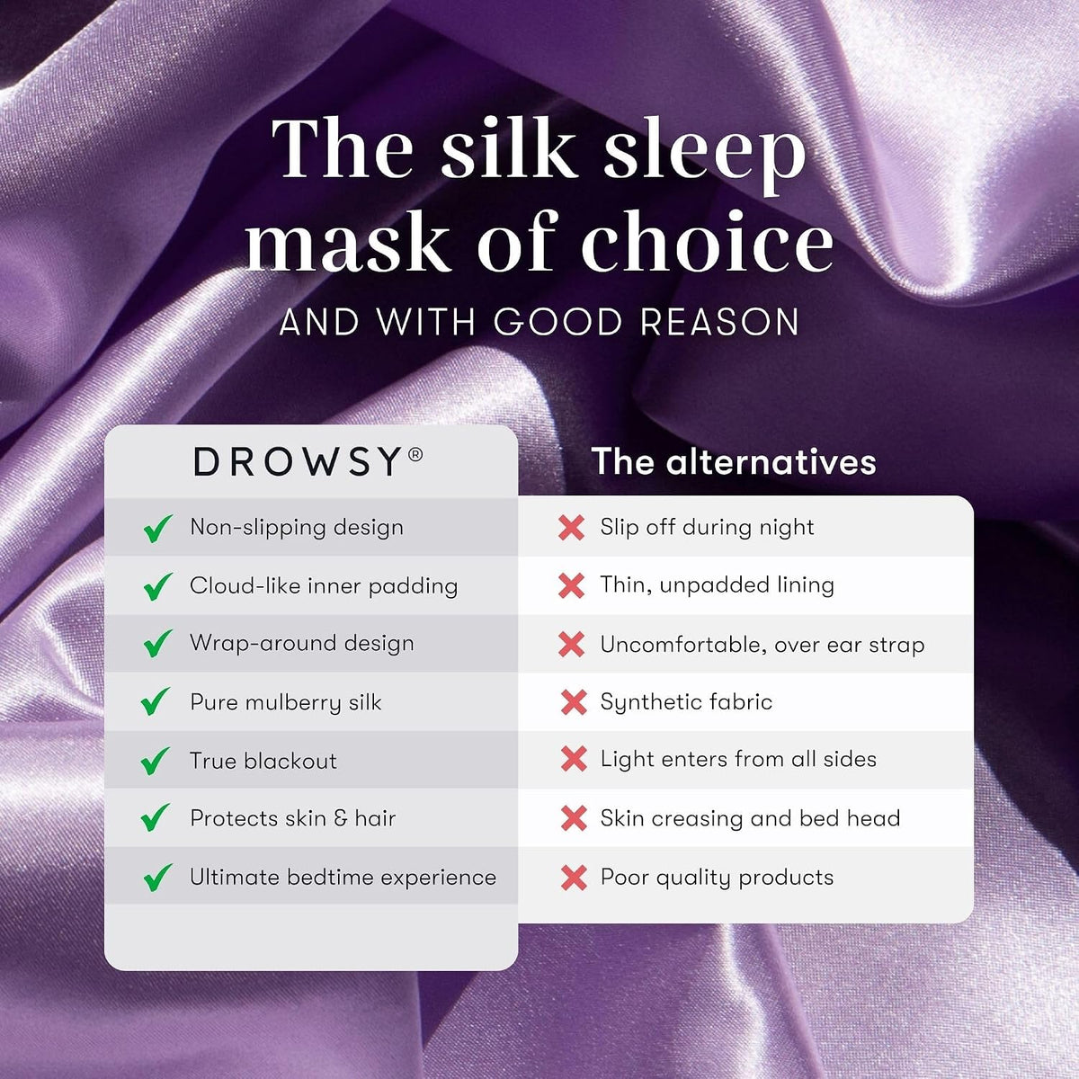 DROWSY Silk Sleep Mask - Face-Hugging, Padded Cocoon for Luxury Sleep in Total Darkness - 100% Pure Mulberry Silk, Skin-Hydrating & Adjustable (Midnight Blue)