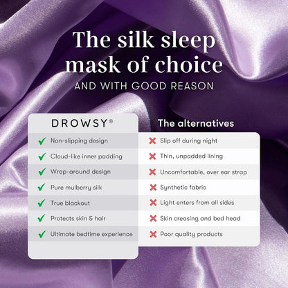 DROWSY Silk Sleep Mask - Face-Hugging, Padded Cocoon for Luxury Sleep in Total Darkness - 100% Pure Mulberry Silk, Skin-Hydrating & Adjustable (Midnight Blue)