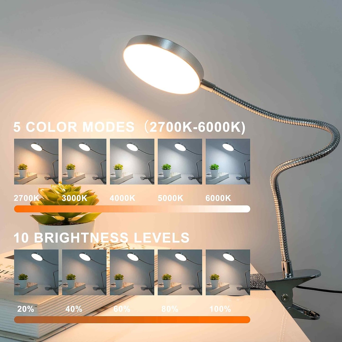LiFMIRA Bed Lamp Clip on Light 8W 66 LED Reading Light for Bed, 5 Colors 10 Brightness Dimmable, Eye Caring Metal Reading Lamp, Clip lamp for Bed Headboard Desk Home Office Dorm(White)