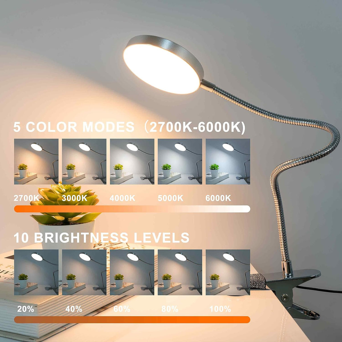 LiFMIRA Bed Lamp Clip on Light 8W 66 LED Reading Light for Bed White