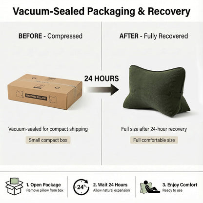 Pat. Pend. Corduroy Lumbar Support Back Pillow for Watching TV, Reading & Gaming, Ergonomic Triangle Support Cushion for Sofa, Armchair & Bed Sitting, Removable Washable Cover, Beige Gray