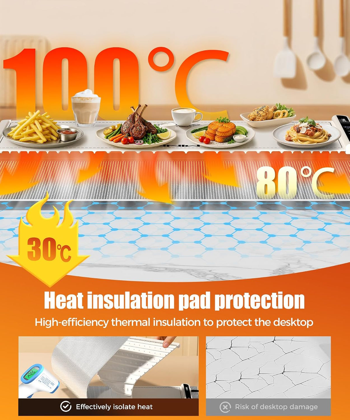 Warming Mat for Food, 26x15 Inch, Off White, Fast Heat, Child Lock
