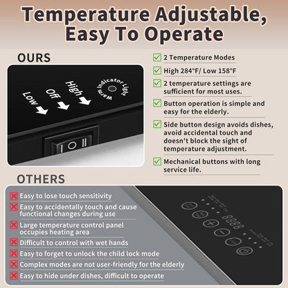 Warming Mat for Food,Extra Long 40"x12",Tempered Glass Warming Tray, Black