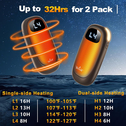Hand Warmers Rechargeable-Electric Hand Warmers, Max 16 Hrs Warmth Up to 127℉, LED Display & Flashlight, Dual-Side Heating Portable Heater for Golf Hunting Camping for Men Women, Valentine's Day Gifts