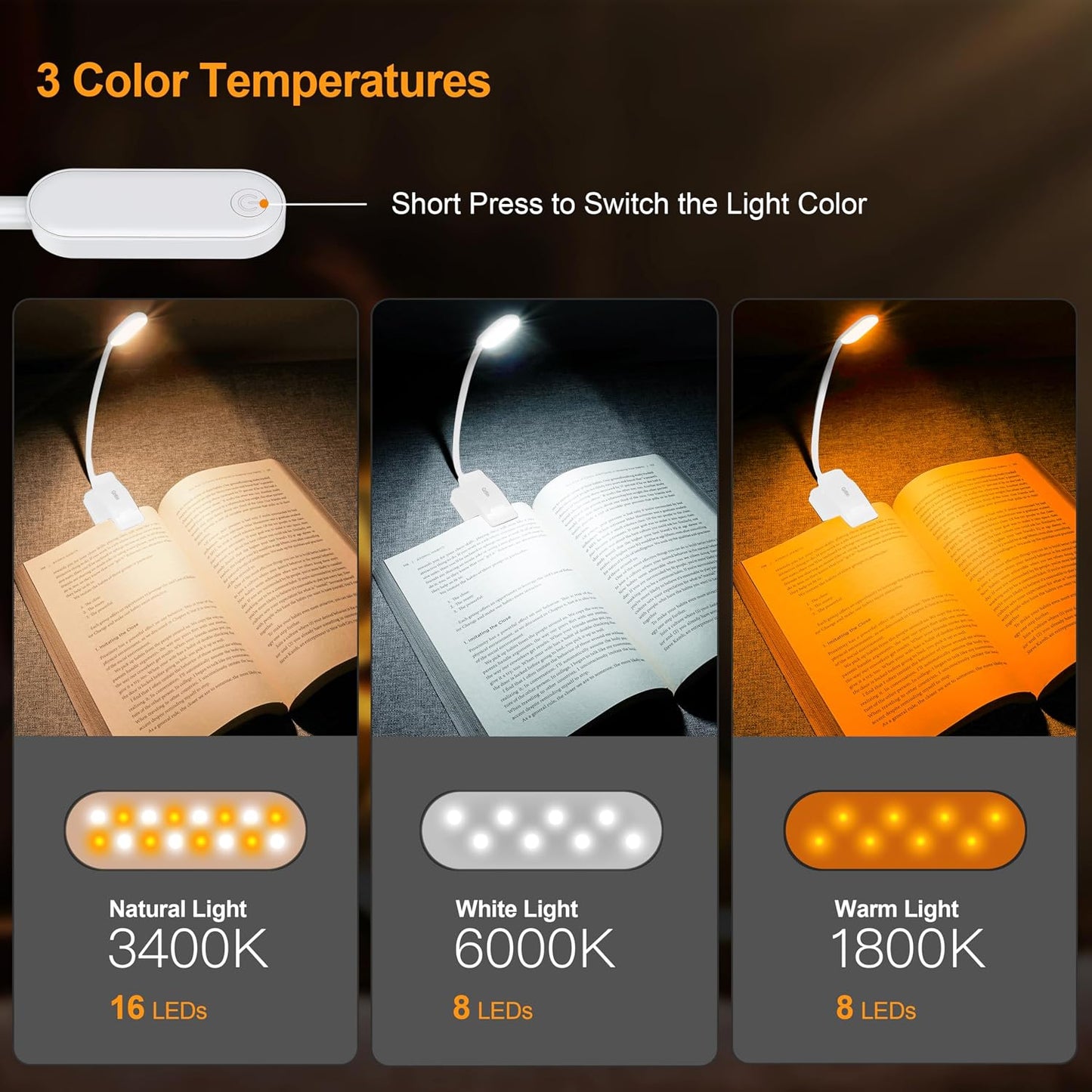 Gritin 16 LED Rechargeable Book Light for Reading in Bed | Eye Caring 3 Color Temperatures,Stepless Dimming Brightness,80 Hrs Runtime,Lightweight Flexible Clip on Light for Book Lovers