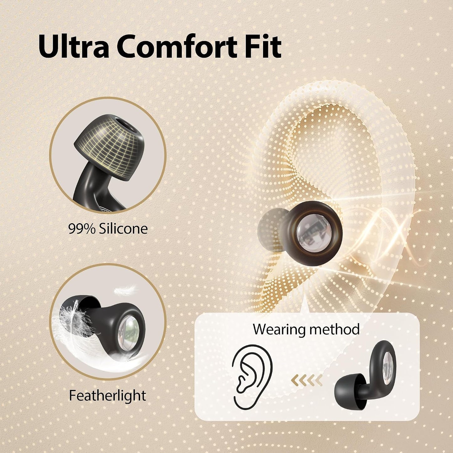 Reusable Sleep Noise-Canceling Earplugs, High-Fidelity Hearing Protection Earplugs, Ideal for Concerts, Travel, Library, Sleep, and Deep Focus Work | 20-35dB Noise Reduction(White)