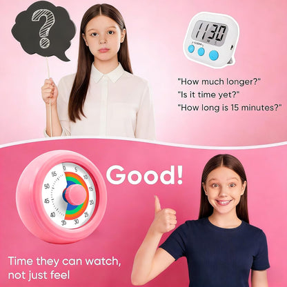 60 Minute Visual Timer with Silent Operation Visual Countdown Timer Rainbow Disk 60 Minute Countdown Timer Task Reminder Home and Kitchen Timer for Kids Desk, Office Meetings (Green)