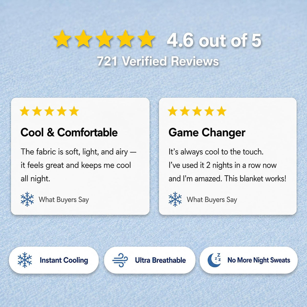 Cooling Blanket Queen Size for Hot Sleepers, Q-Max >0.4, 90 x 90 Inch, Grey
