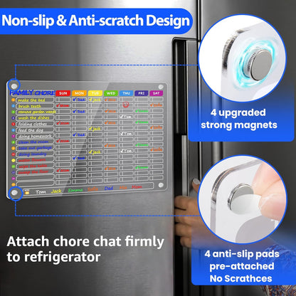 PigPotParty 2-in-1 Acrylic Magnetic Chore Chart for 2 Kids, Large 16x12 in | Clear Dry Erase Fridge Chore Board for Teens, Roommates; Vibrant Layout; Embedded Magnets; 12 Wet-Erase Markers and Towel