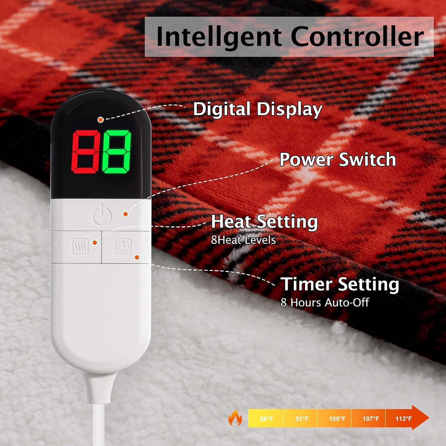 Heated Electric Blanket, Red Christmas Sherpa Plaid Throw Blanket | 8 Hours Auto Off/8 Heats Levels, Soft with ETL Certification, Gifts for Adults Keep Warm in Home