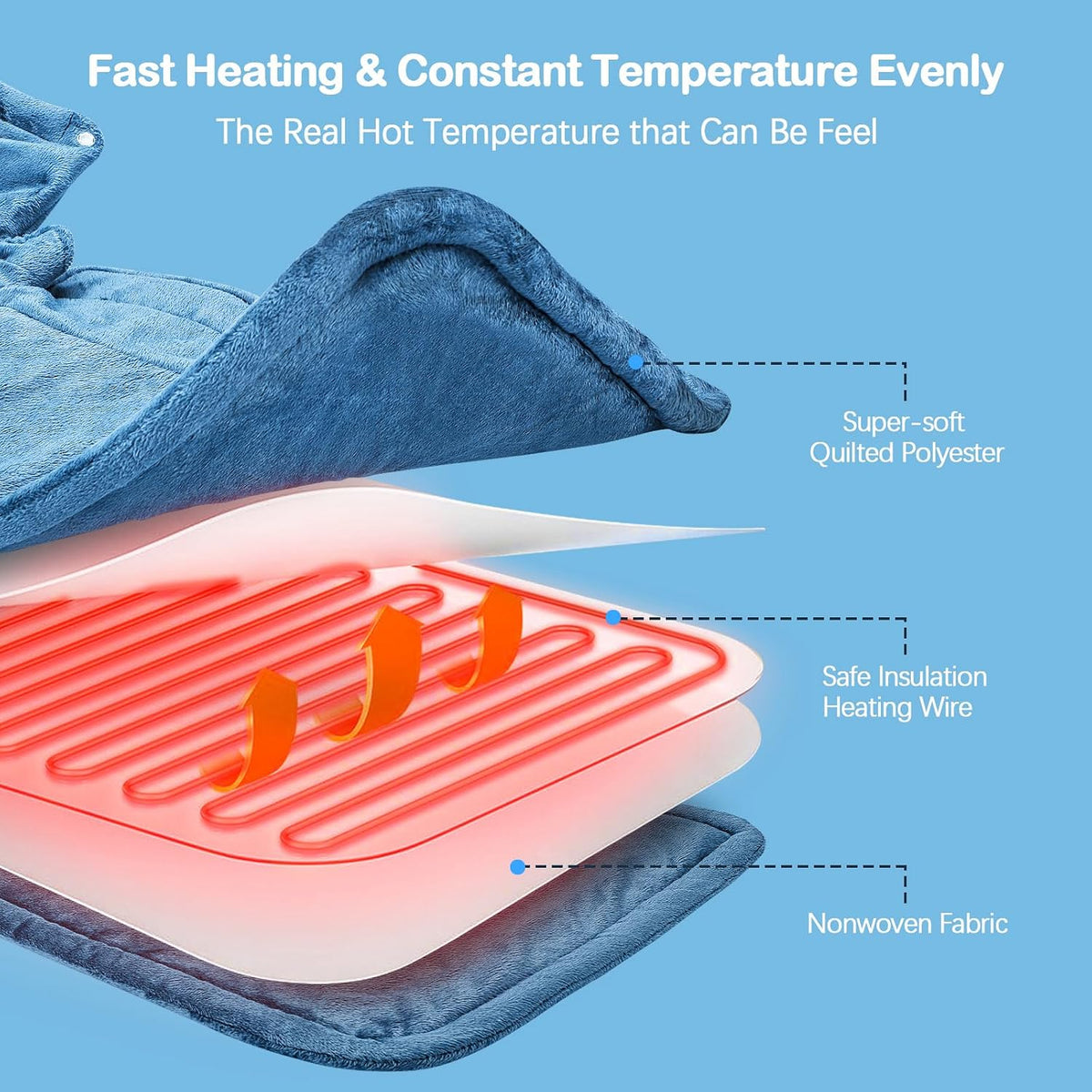 NIUONSIX Heating Pad for Neck Shoulders and Back, 2lb Weighted Heat Wrap